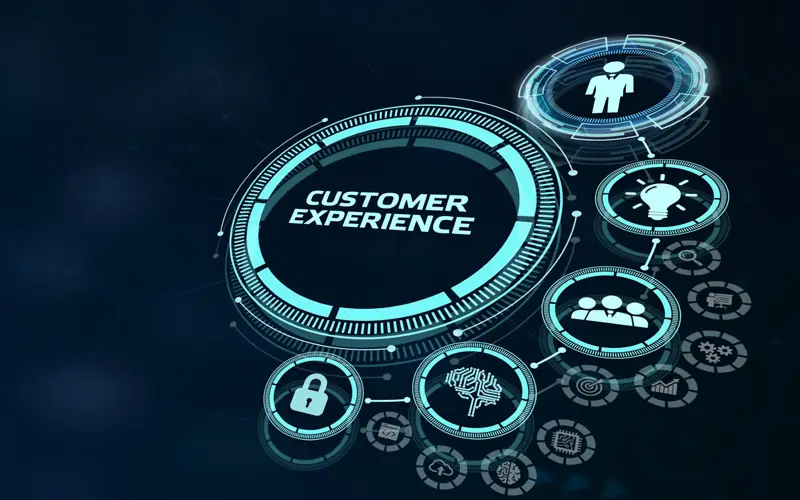 Creating Personal Digital Experiences for Investment Advisor Clients